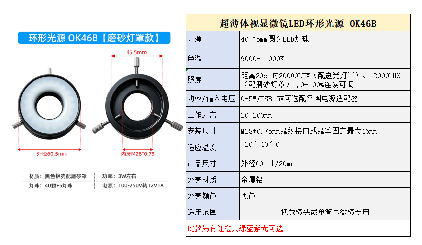 OK28B、OK46B