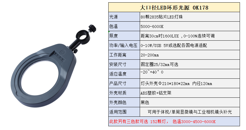 左右前后可调光源OK178