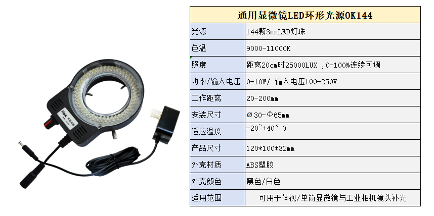 环形光源OK144