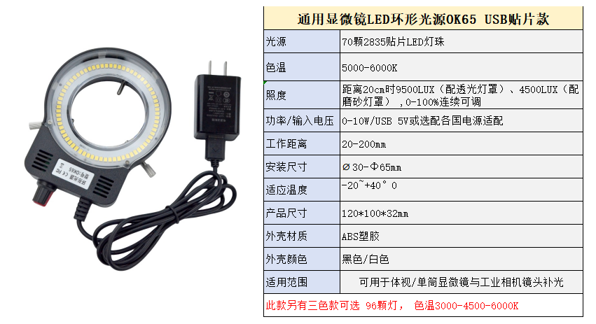 环形光I源OK65配全透光罩